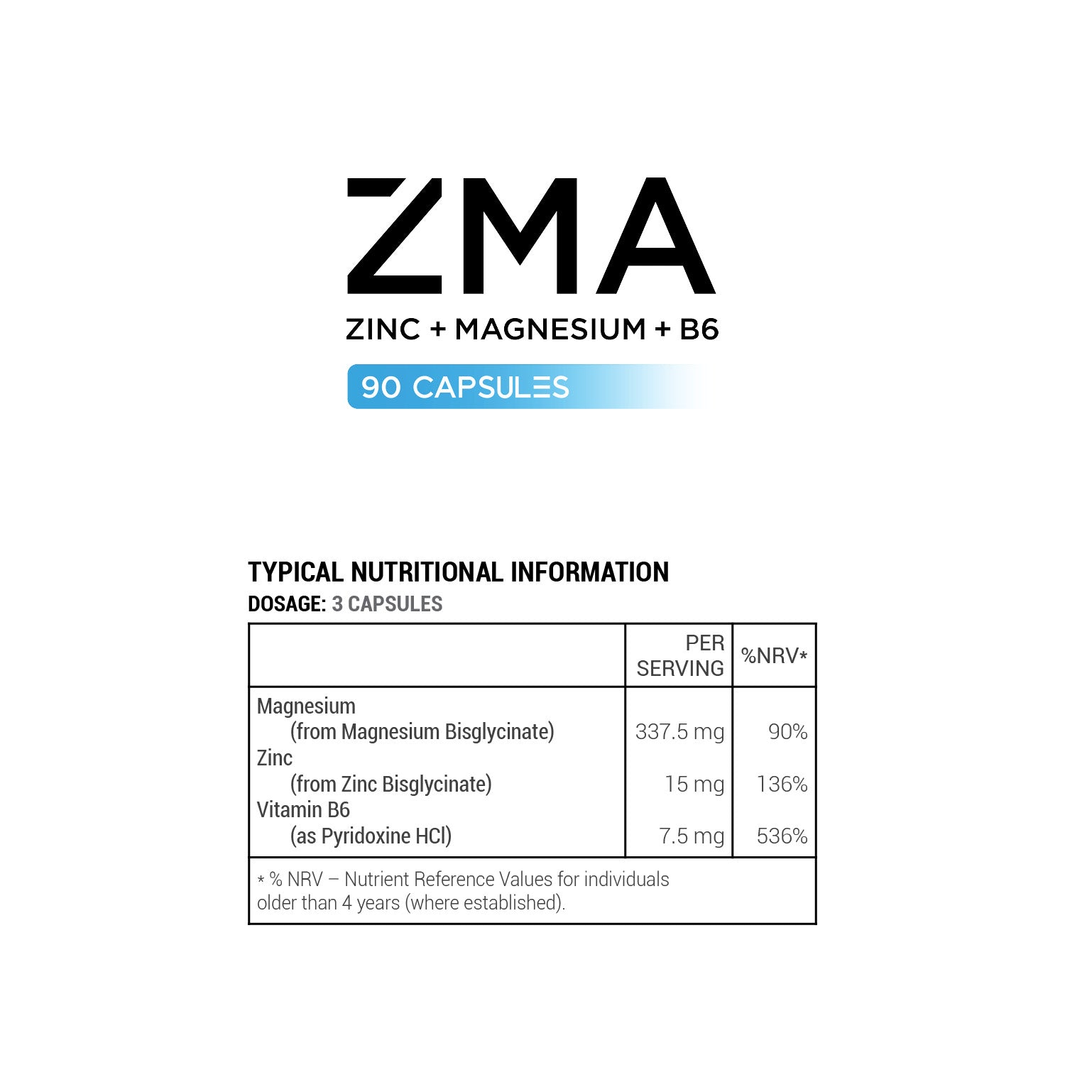 ZMA - 90 Capsules